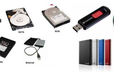 Data Recovery from All Storage Media